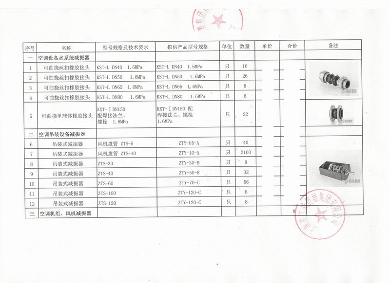 【出口】赞比亚客户采购好色先生污app吊装式减震器*批 上海港出